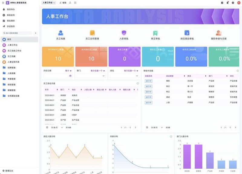 企业管理系统：现代企业管理的新引擎